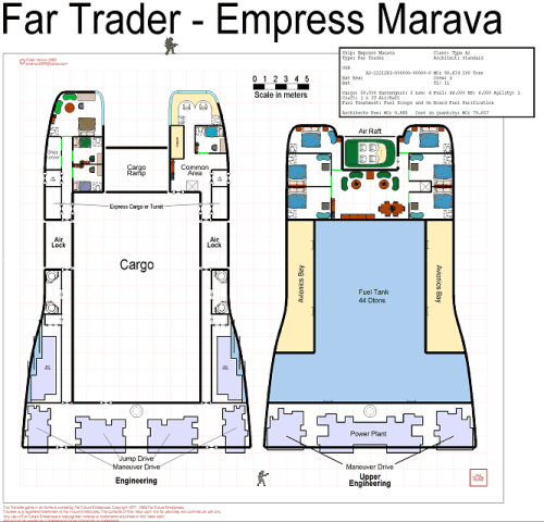 "Empress Marava"-class far trader