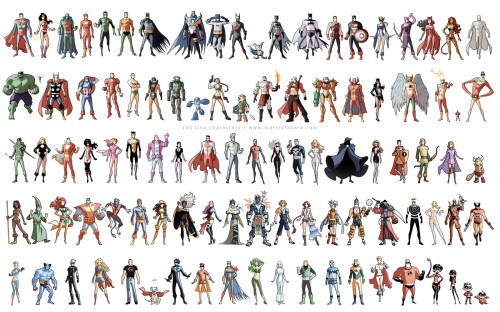 100 tiny characters